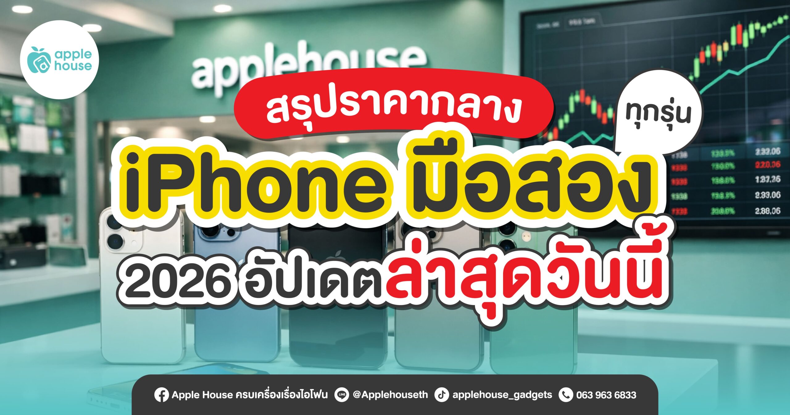 iphone-used-market-price